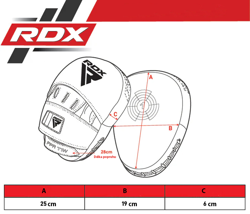 Tabulka velikostí Boxerské lapy RDX Focus Pad T1