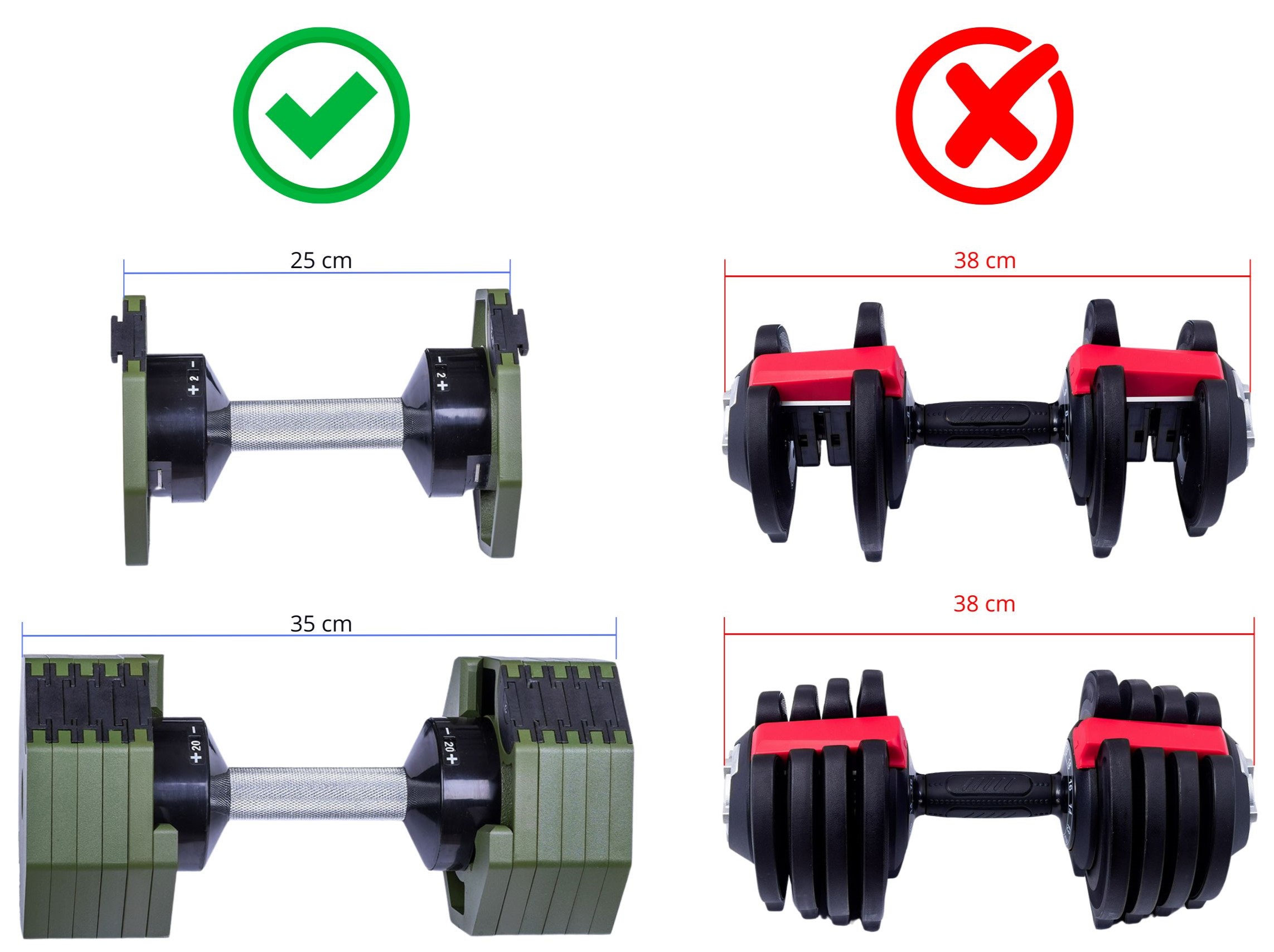 TRINFIT OctaBlock 2-20 kg zelené porovnání