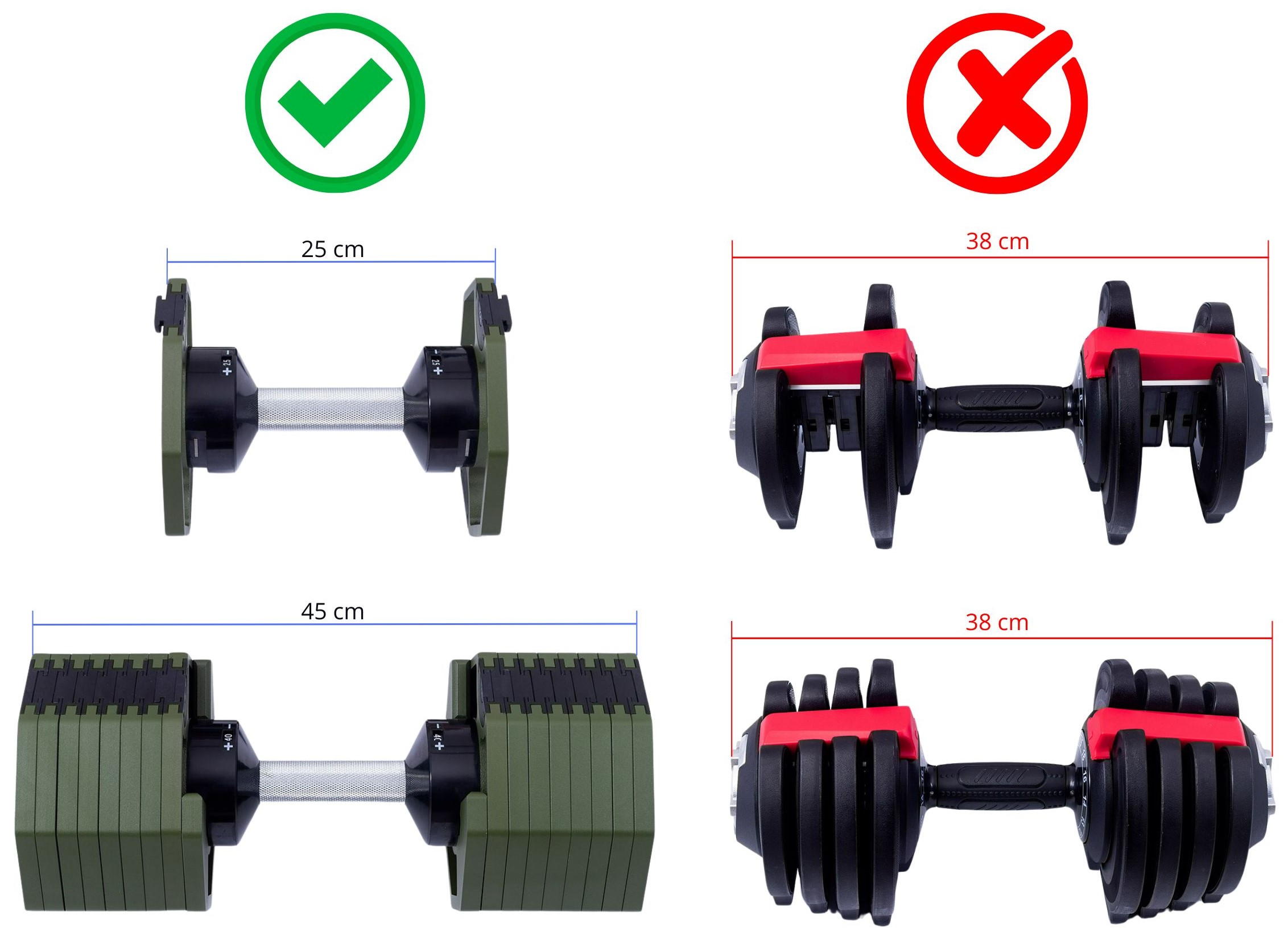 TRINFIT OctaBlock 2,5-40 kg zelené porovnání