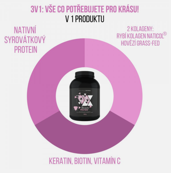  BrainMax Women Beauty Protein 3v1