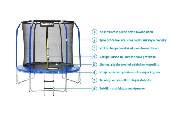 Trampolína Trampolína Marimex 396 cm 2021 popis